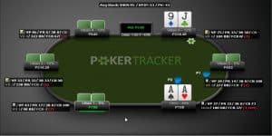 Poker HUD Là Gì ? Ứng Dụng Giúp Người Chơi Nâng Cao Tỷ Lệ Thắng