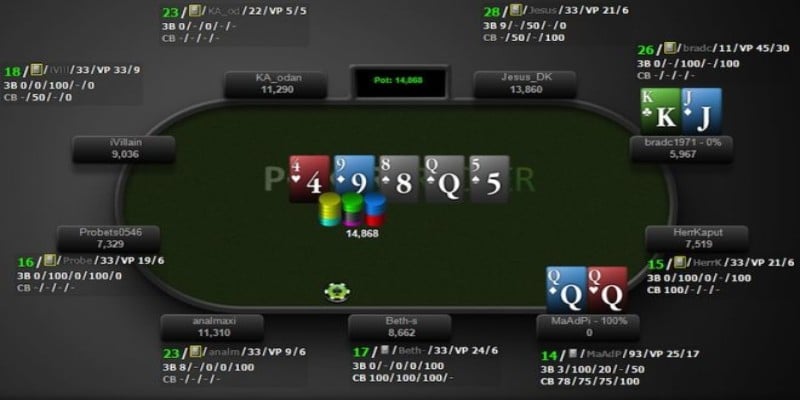 Poker HUD hiển thị những thông tin quan trọng gì?